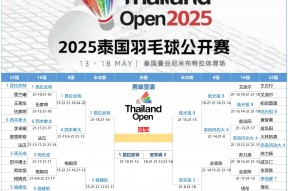 华体会登录-关于泰国羽毛球队力克法国羽毛球队，马琳制霸全场的信息