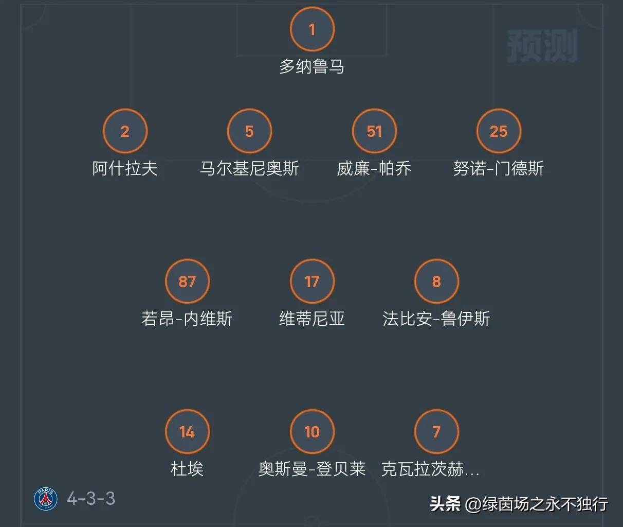 华体会体育-关于国米轻取阿森纳,迪玛利亚扑点救主世界杯的信息 第1张 华体会体育-关于国米轻取阿森纳,迪玛利亚扑点救主世界杯的信息 第1张