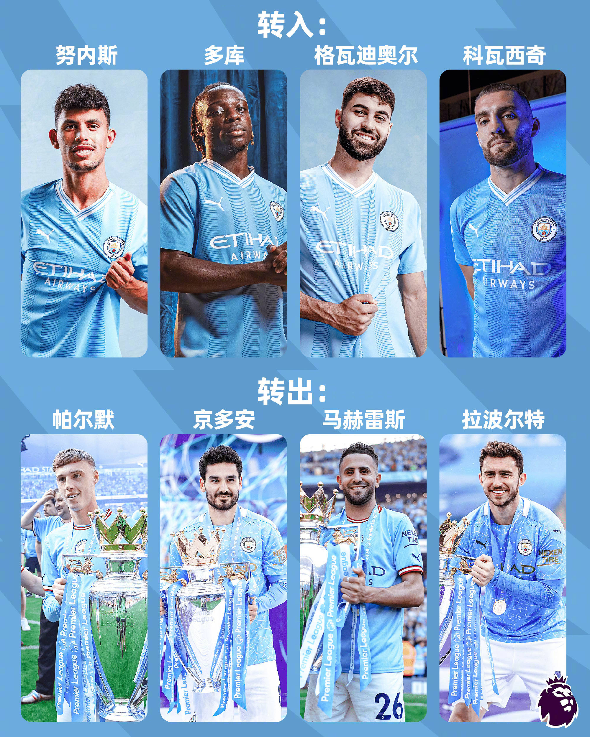 华体会体育-包含曼城主场大胜，球队士气高昂冲向冠军的词条  第1张